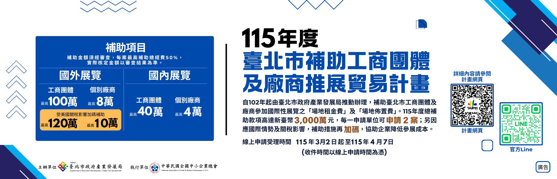115年度「臺北市補助工商團體及廠商推展貿易計畫」受理申請自115年3月2日起至115年4月7日止。